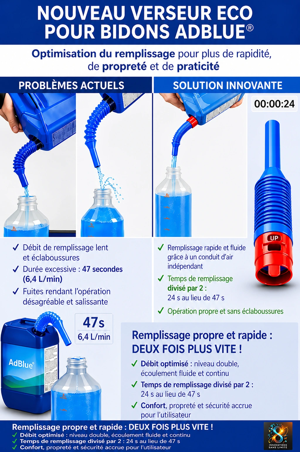 Verseur Eco Universel pour nourrice et jerrican