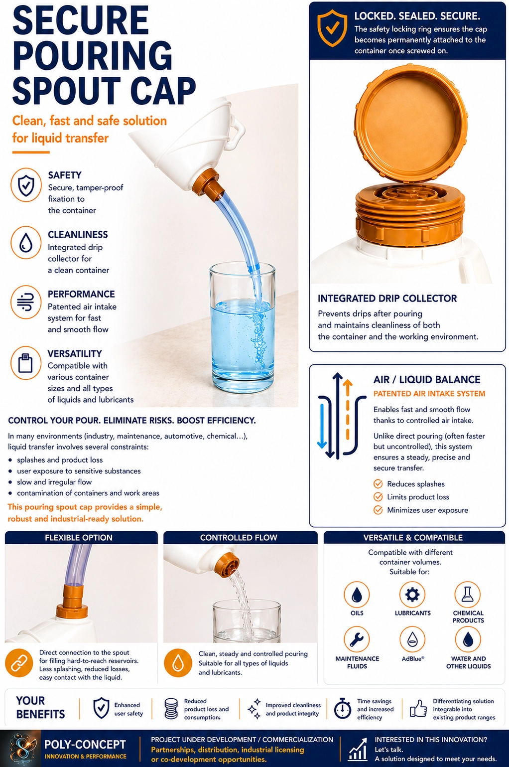 Secure Pouring Spout Cap