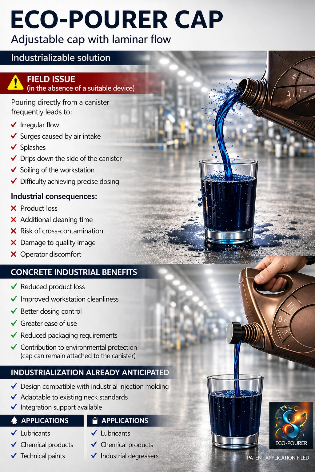 Eco-Pouring Spout Cap