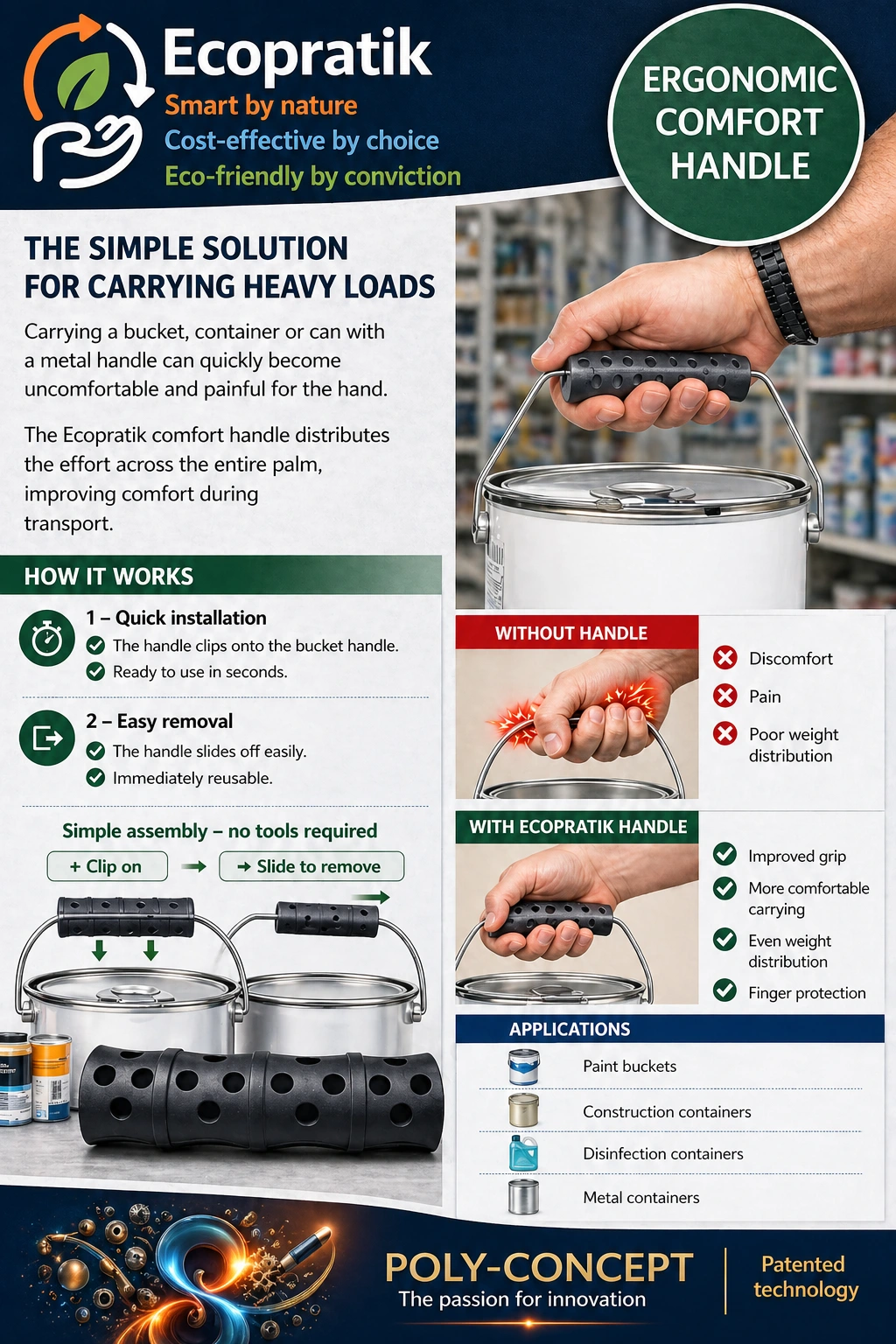 EcoPratik Comfort Handle